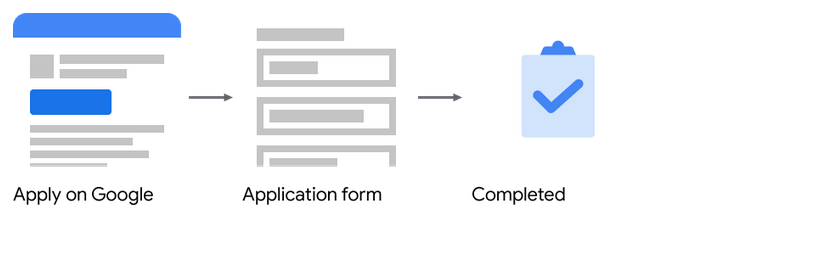screenshot werking direct apply in Google Jobs