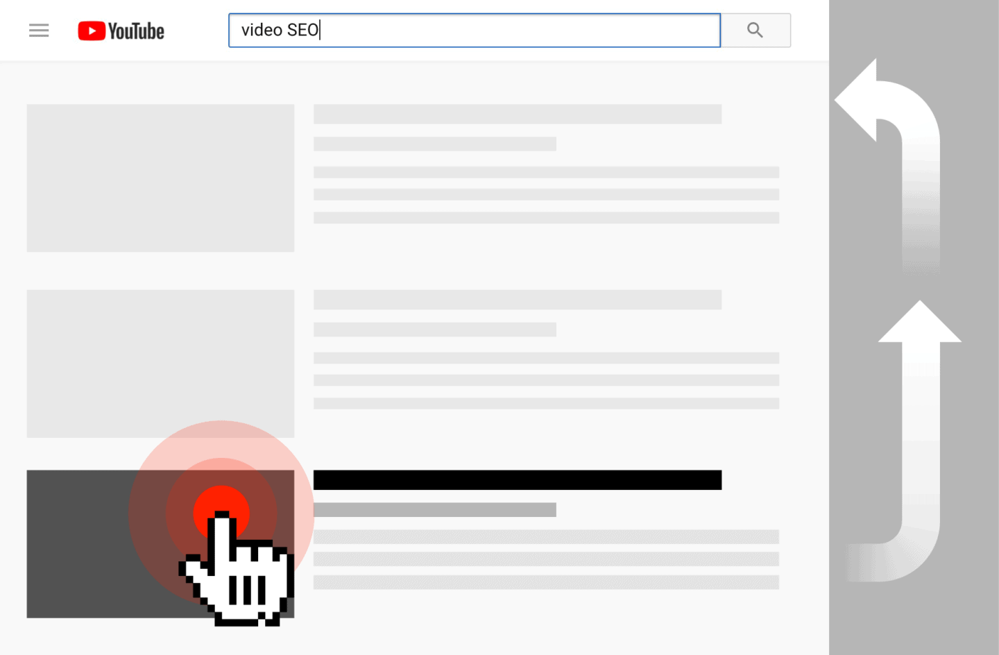 CTR als ranking factor op YouTube