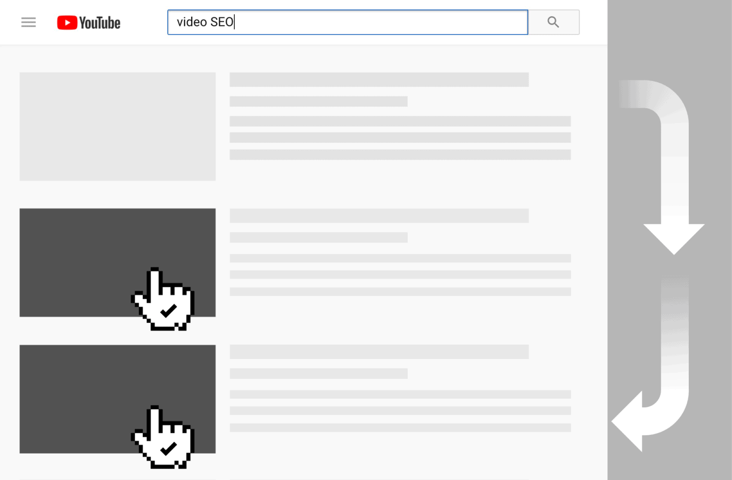 CTR als ranking factor op YouTube 2