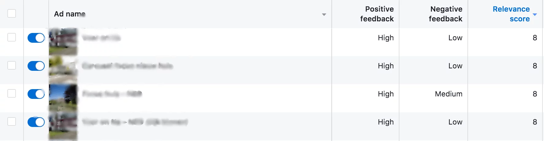 screenshot advertentiekwaliteit facebook