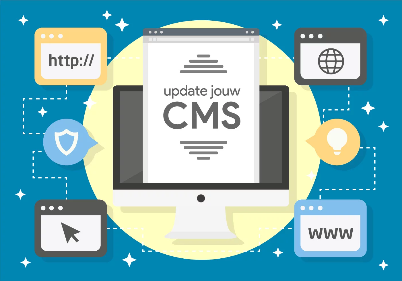Visual over het updaten van je CMS